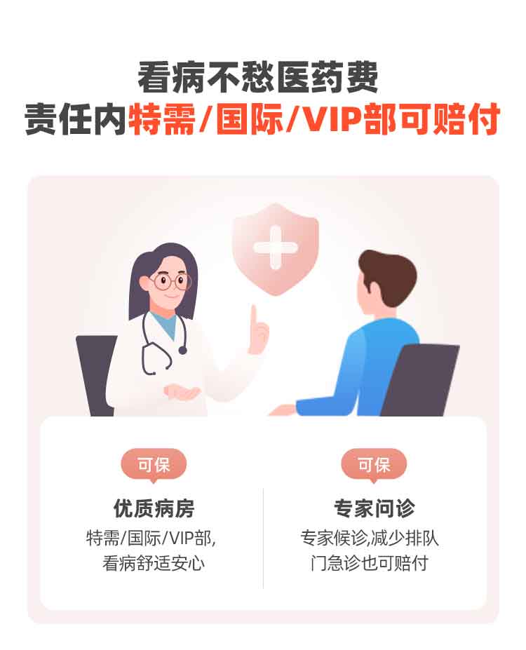 尊享e生医疗保险保障内容有哪些？报销范围、保额、增值服务全解析，看完秒懂