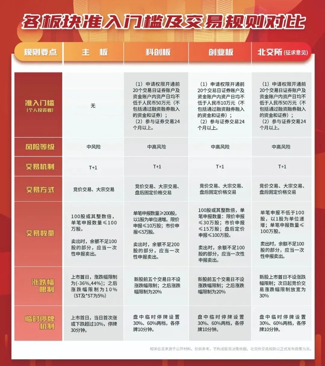 网上开户哪个证券公司手续费低又靠谱？2025年选对不踩坑，新手必看！