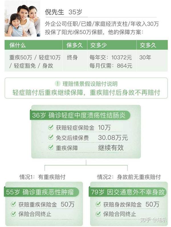 新华保险健康无忧值得买吗？优缺点、适合人群实测分析，看完再决定更靠谱