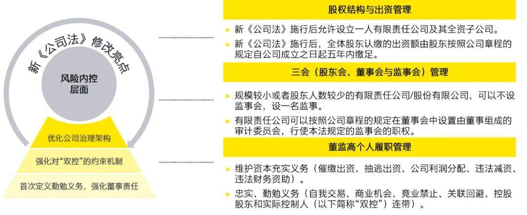 公司制律所是什么？一文讲清定义、特点及运作模式