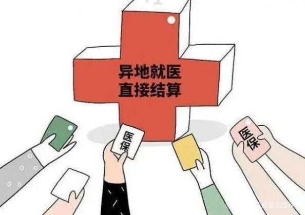 门诊费用可以报销吗？异地门诊怎么报？流程简单不复杂