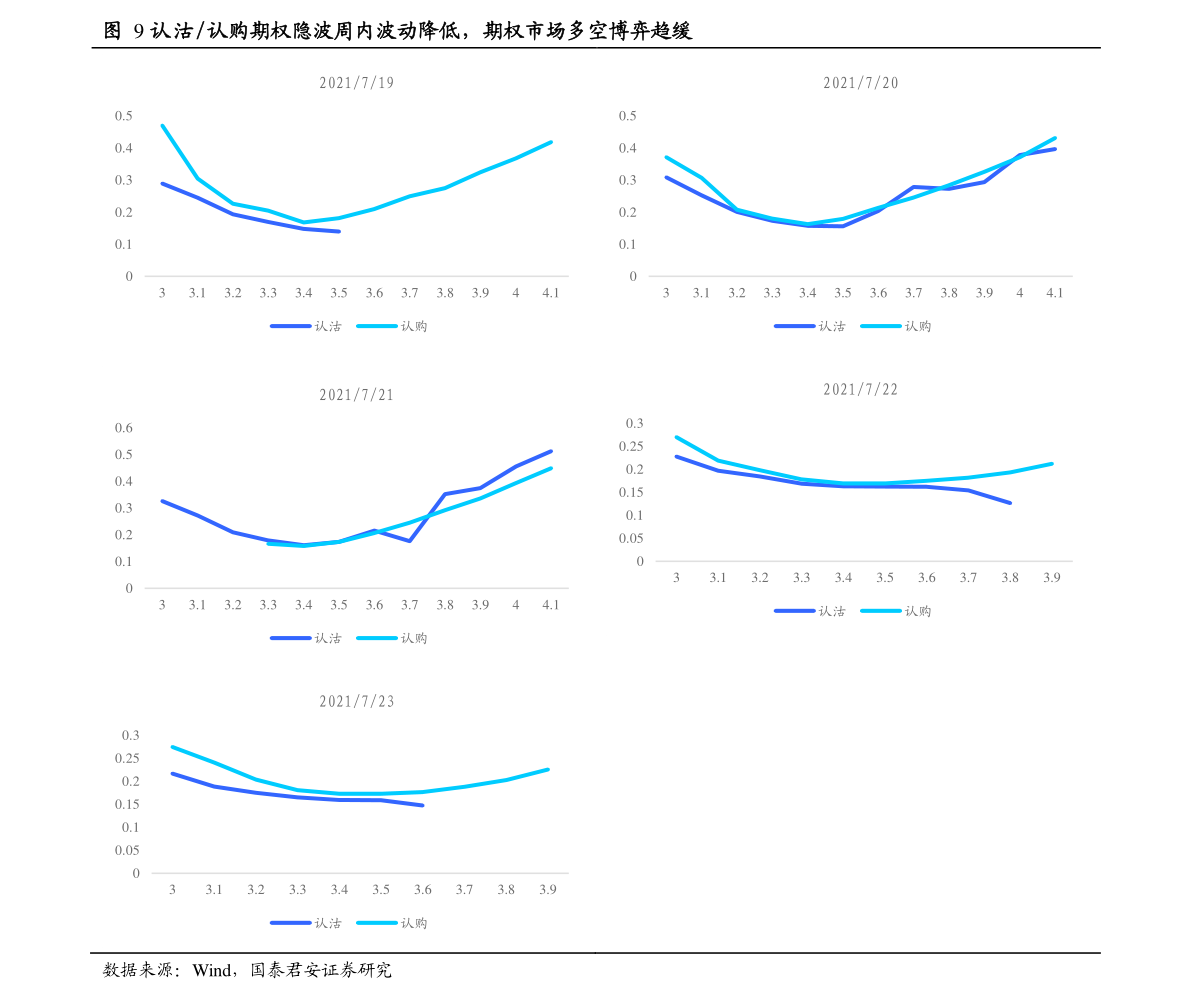 【零钱通收益和余额宝哪个高】对比表来了从收益、取用灵活性看该选谁 【零钱通收益和余额宝哪个高】对比表来了从收益、取用灵活性看该选谁