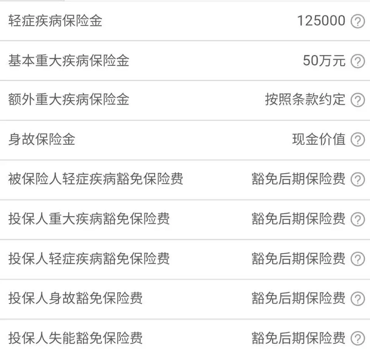 投保人豁免和被保险人豁免区别？一张表分清！