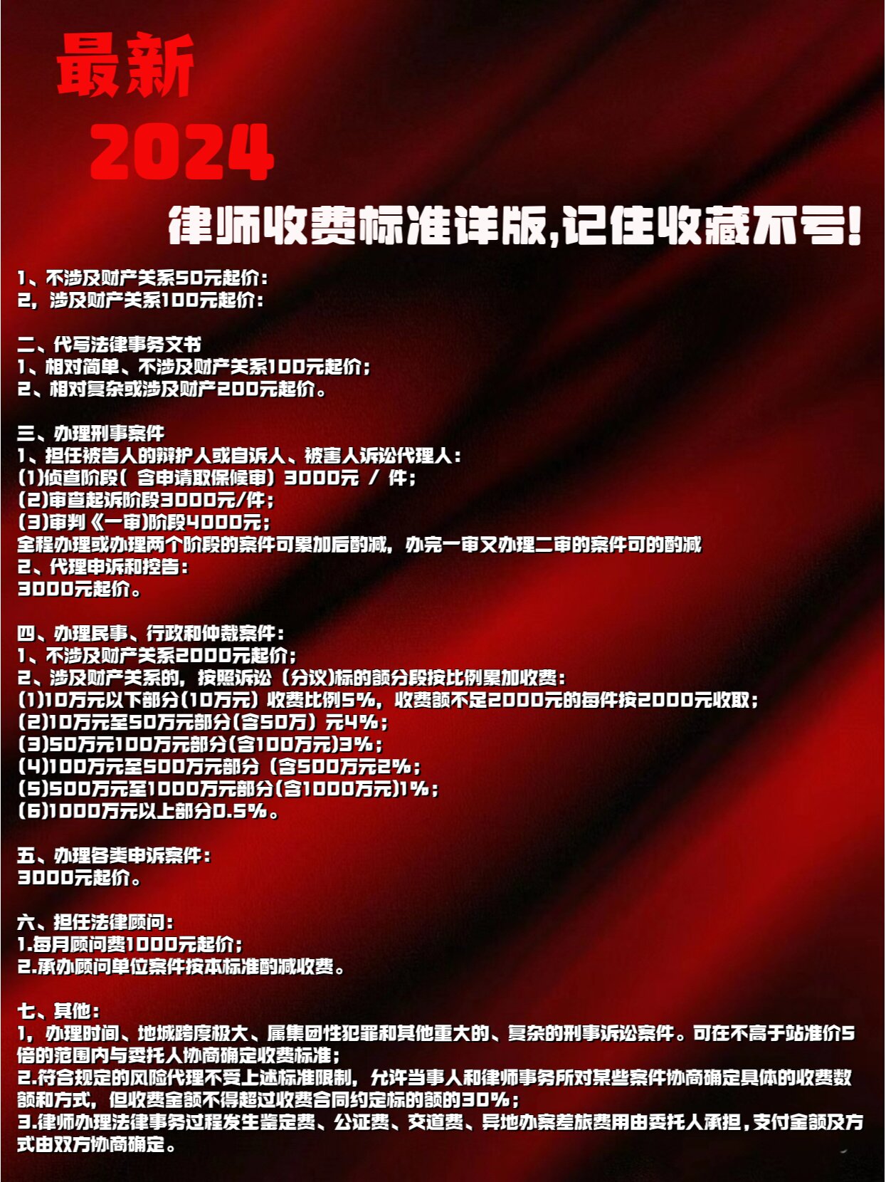 执行案件找律师一般收多少费用?2024最新收费情况详解 执行案件找律师一般收多少费用?2024最新收费情况详解