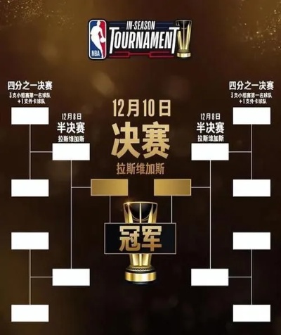 NBA季后赛对阵规则大揭秘，看懂图解轻松预测比赛走向！