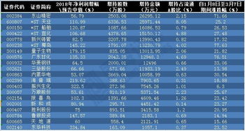 股票举牌有什么影响？这里有你想知道的答案