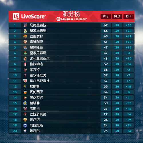 【高清西甲直播网推荐】，精选优质平台，不错过每一场对决