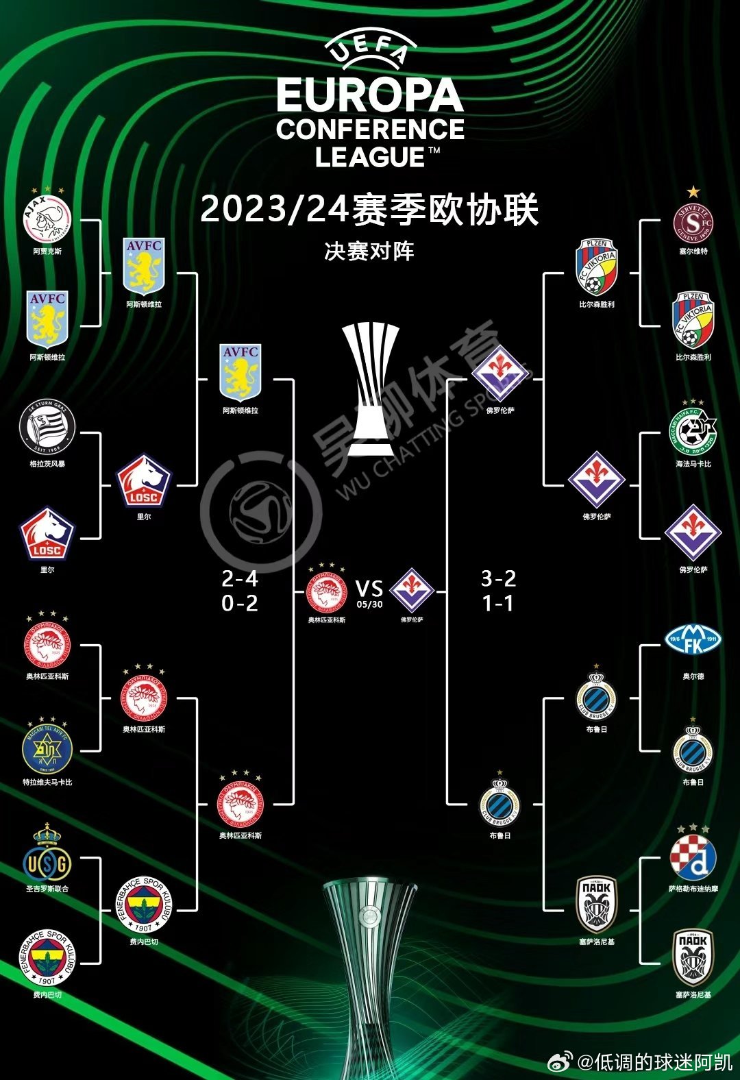 意甲联赛赛制与欧战名额 意甲联赛赛制与欧战名额