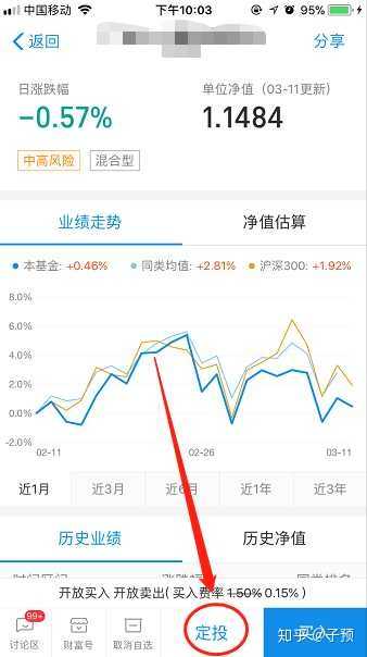 定投怎么开始操作？从选平台到设置金额，一步一步教你搞定