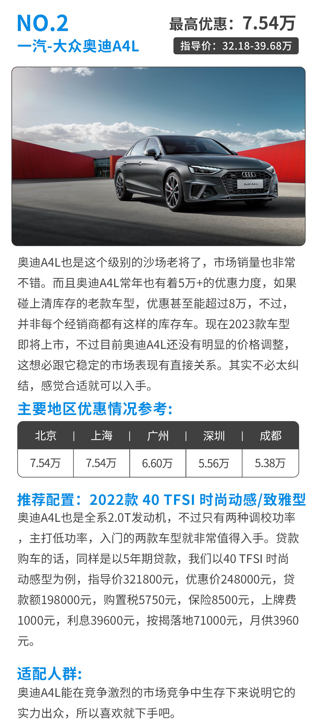 奥迪a4l落地价16万是真的吗？深入揭秘价格真相