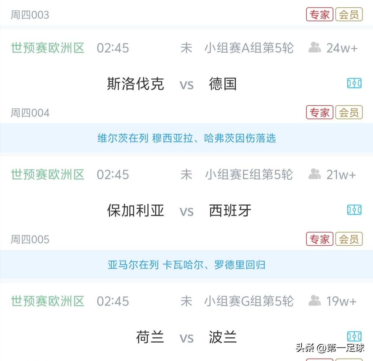 欧洲世预赛近期关键场次赛果汇总