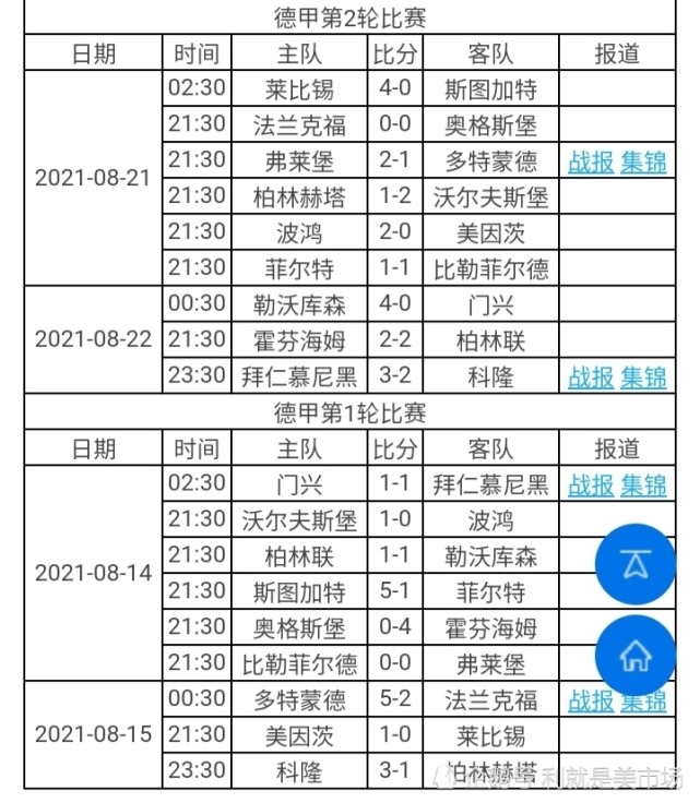 算命师傅真能看出你是同性恋吗？