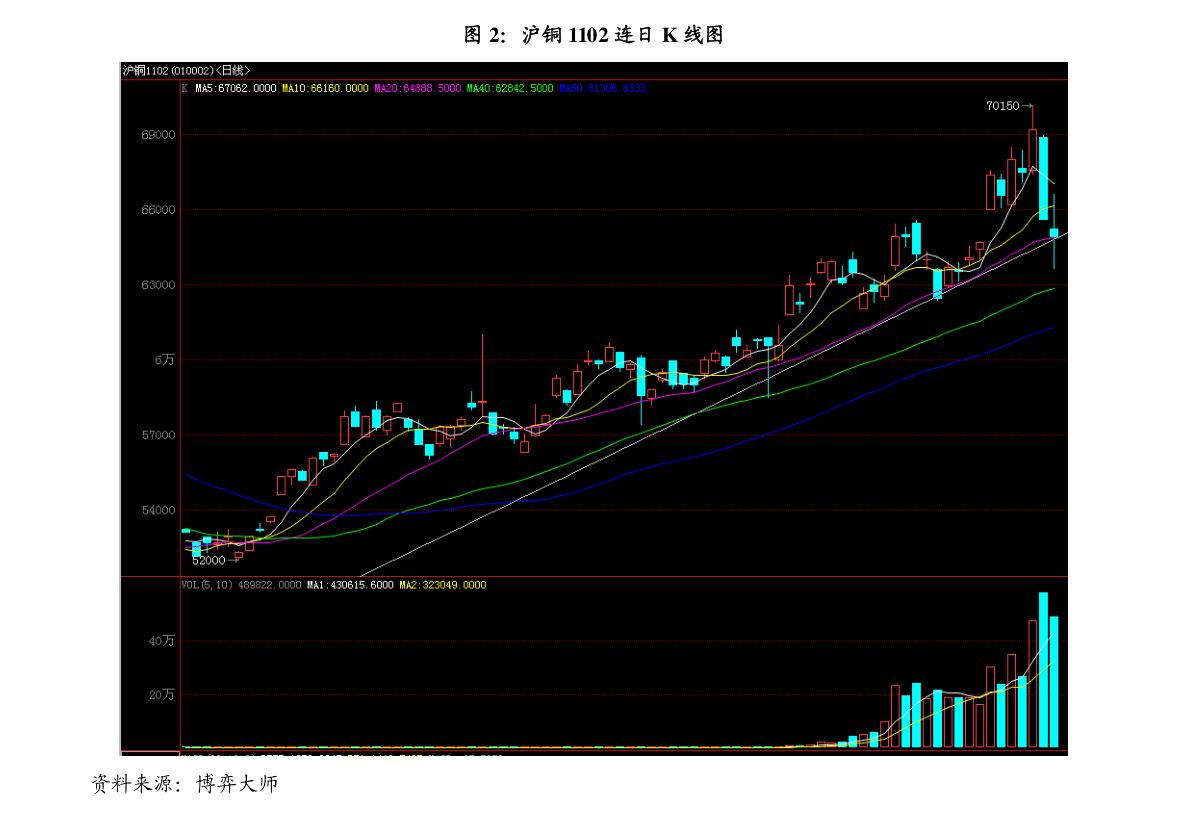 如何判断XD股票的好坏，这些要点你不能错过