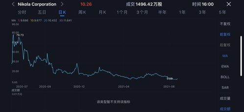 xd股票当天买入划算吗？到底值不值得，看完心里有数