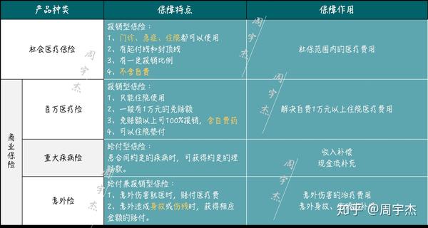 定活宝是什么产品？看完这篇你就全懂了，含特点、优势及适用场景哦