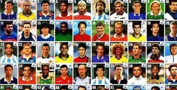 各国家常见知名足球明星的名字大全？分国家整理超清晰