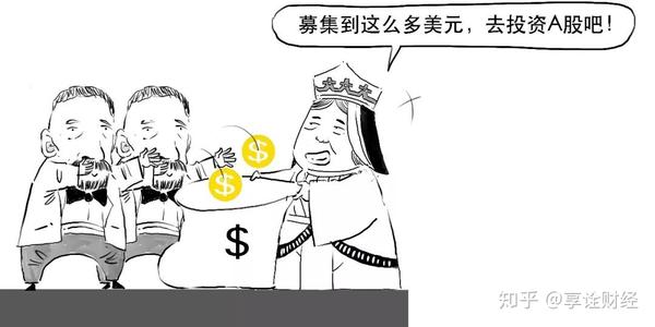 【RQFII是什么意思】【专业解读让你秒懂】