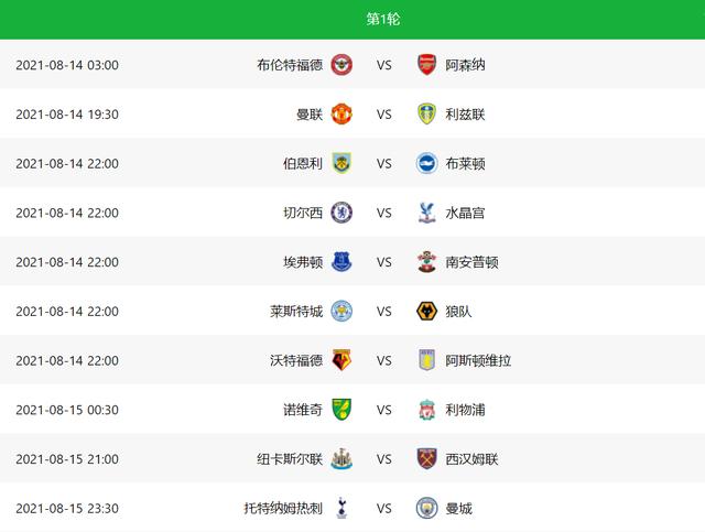 2021西甲完整比赛直播回看高清 2021西甲完整比赛直播回看高清
