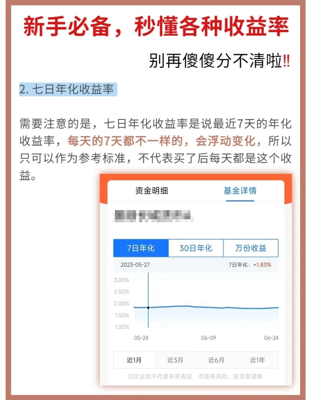 7日年化收益计算器怎么算收益？看这里！简单几步教你算得明明白白