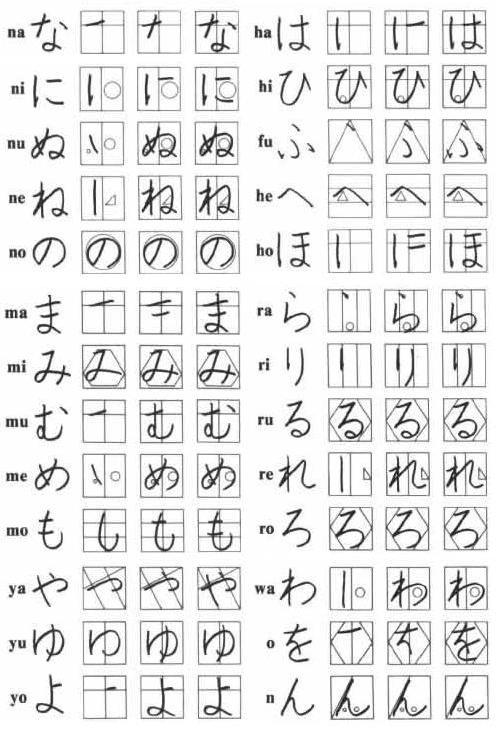如何选择适合自己的日本语言学校