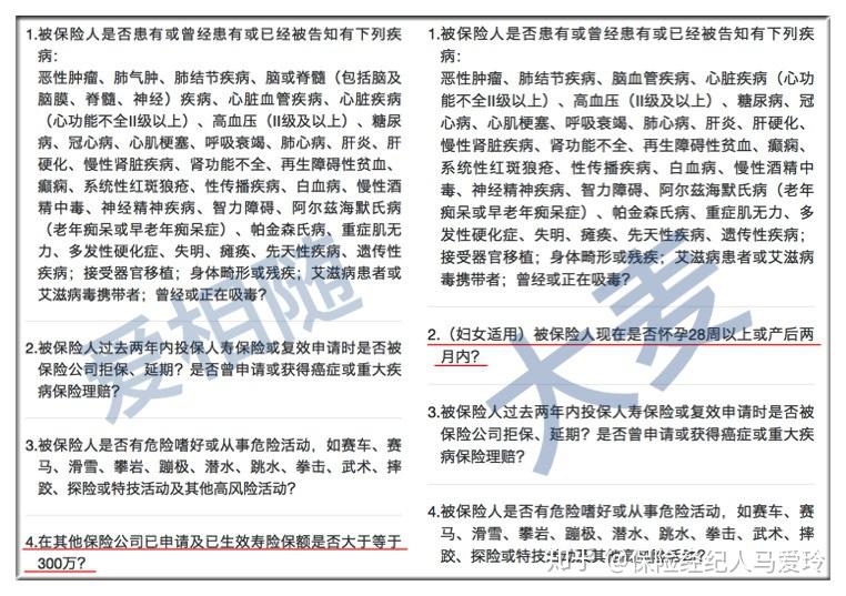 【重疾险健康告知怎么填】,常见问题解答,如实填写不踩雷 【重疾险健康告知怎么填】,常见问题解答,如实填写不踩雷