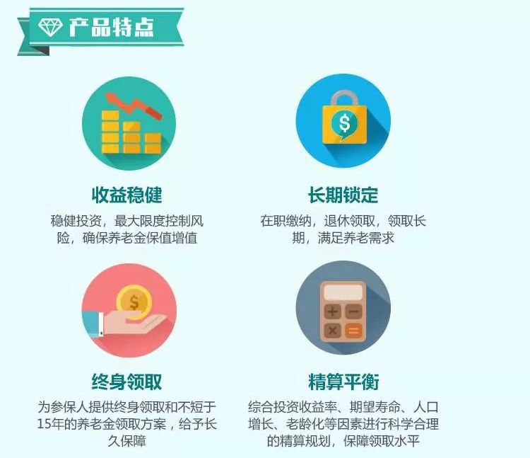 税延养老险领取规则是什么？退休后怎么领钱？常见问题全解答