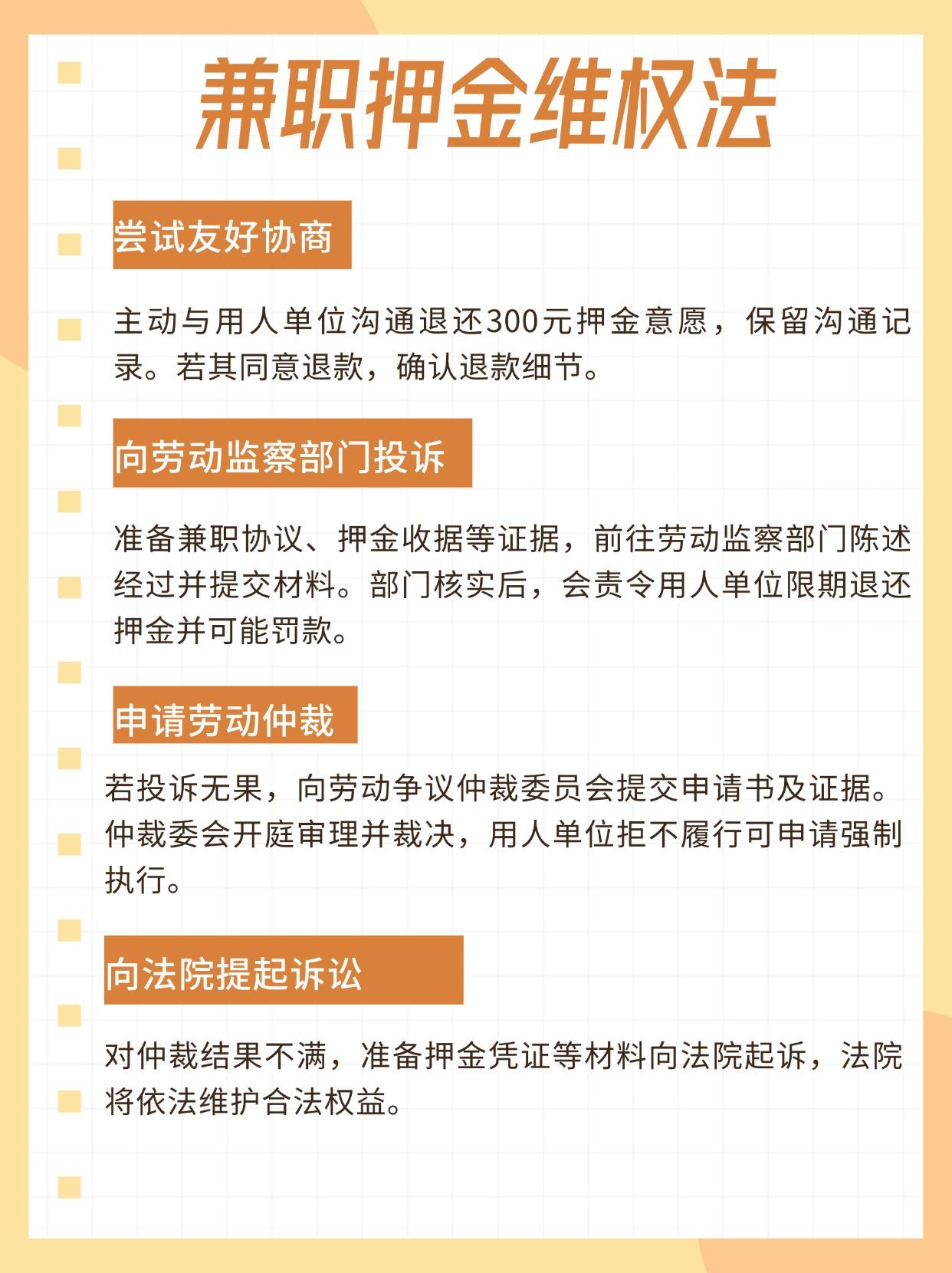 兼职律师退费流程是怎样的 兼职律师退费流程是怎样的