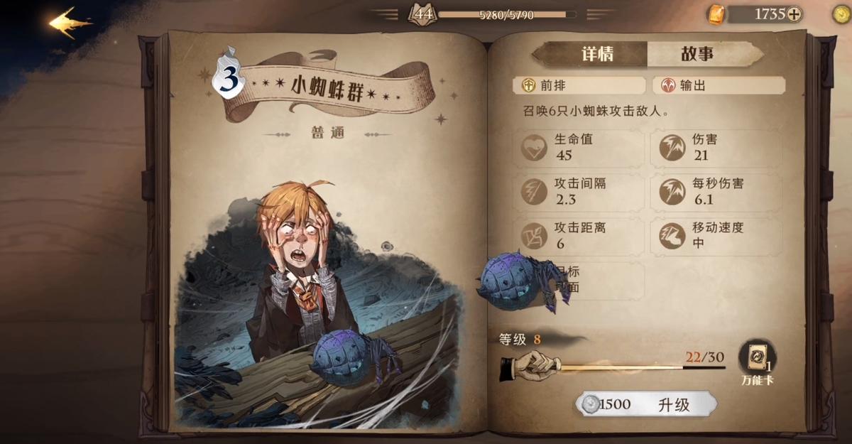 蓝白猫真的适合新手养吗？