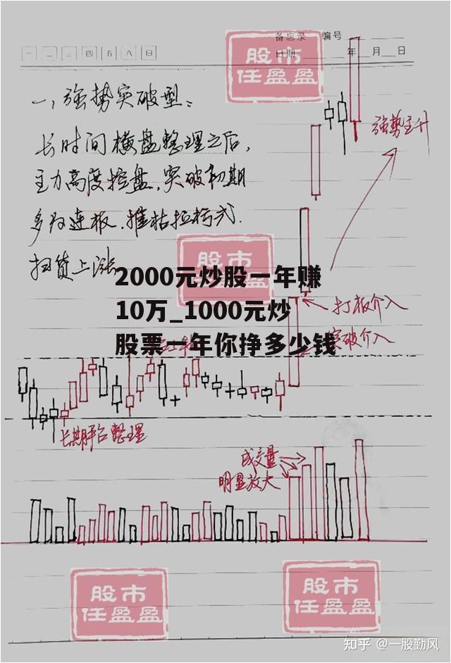1000元买股票实际能赚多少钱？想清楚这些再买更靠谱