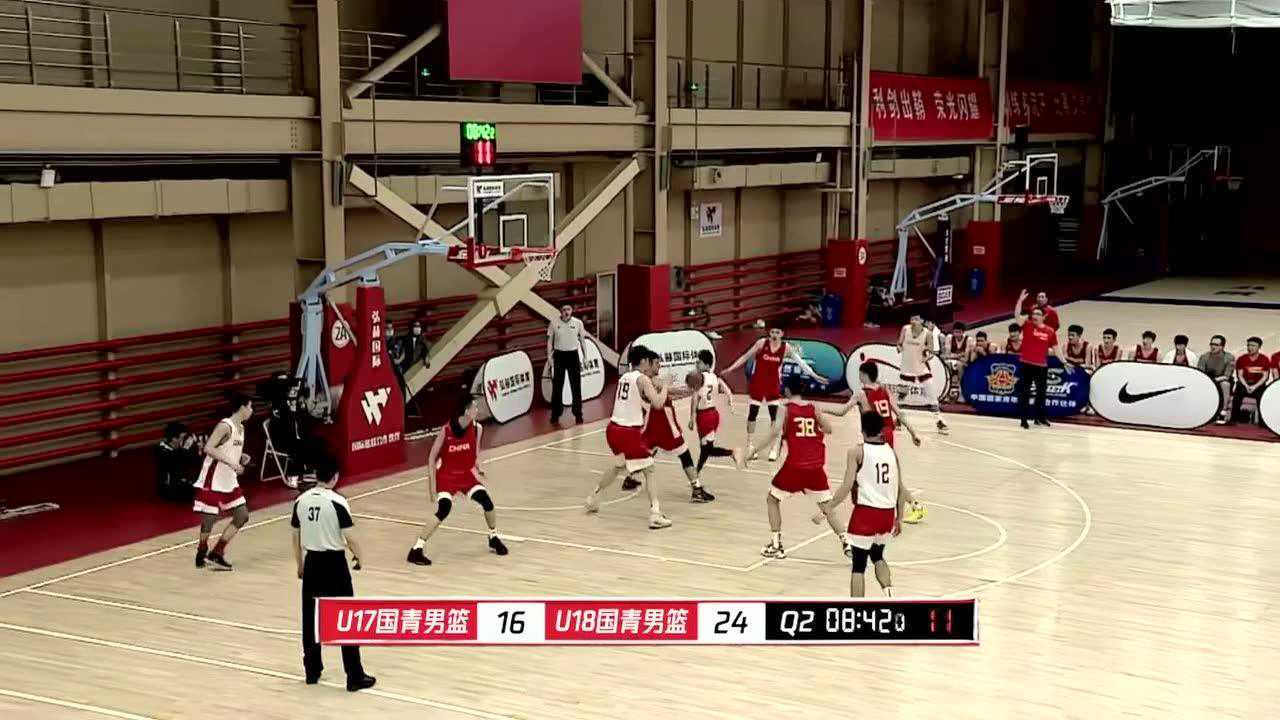 探索篮球水平的20级划分及国际顶尖舞台