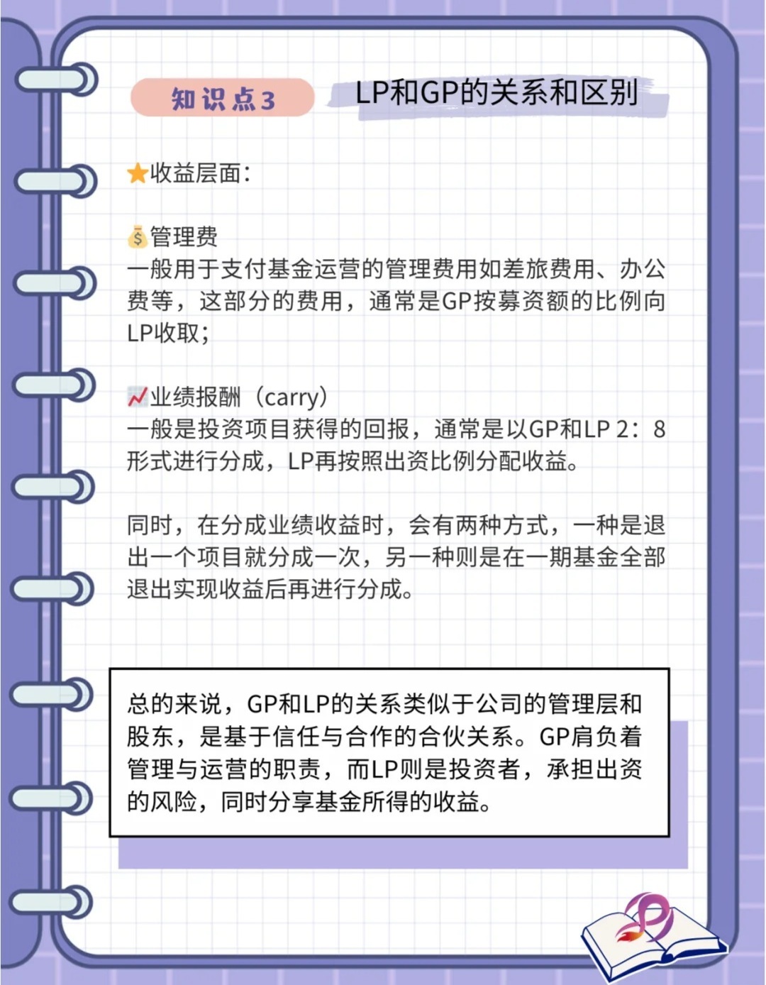 你知道lp代表什么吗？各种含义详解来了，看完再也不迷糊