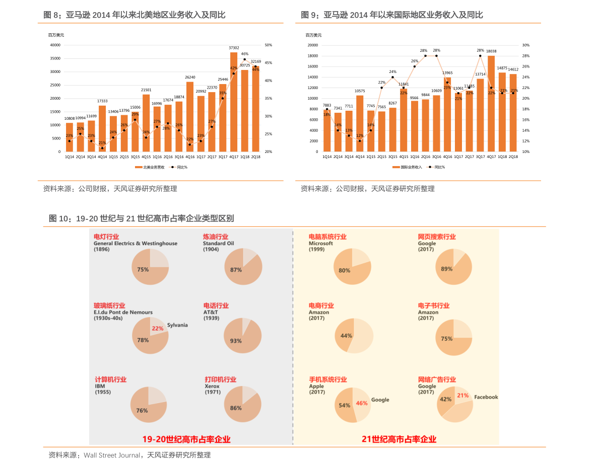 基金270005最新净值查询，想知道今天收益如何？看完就清楚了