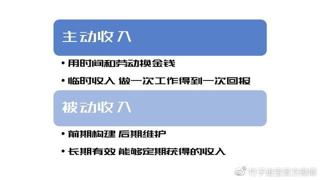 【增加收入的实用方法】主业副业结合，让钱包慢慢鼓起来