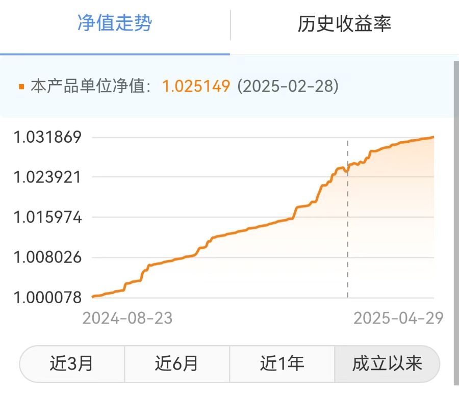 民生银行理财最新产品2025年7月更新，收益和特点都在这