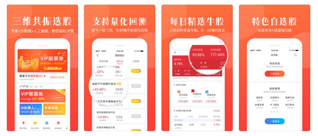 主流炒股软件有哪些哪个更好用？这份干货指南帮你选对不踩坑