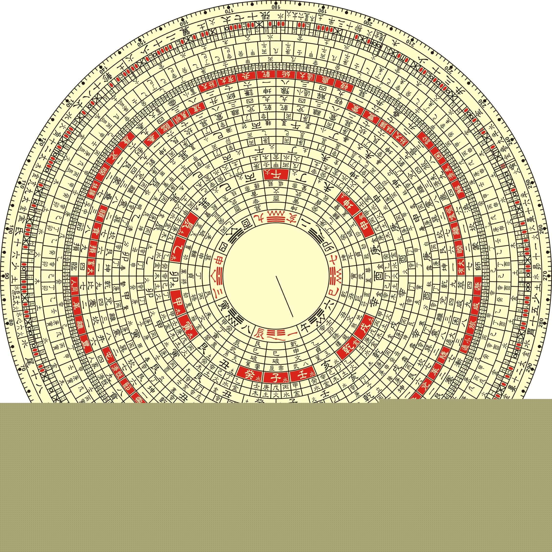 初到内华达州找不到组织？这个华人论坛能救命吗？