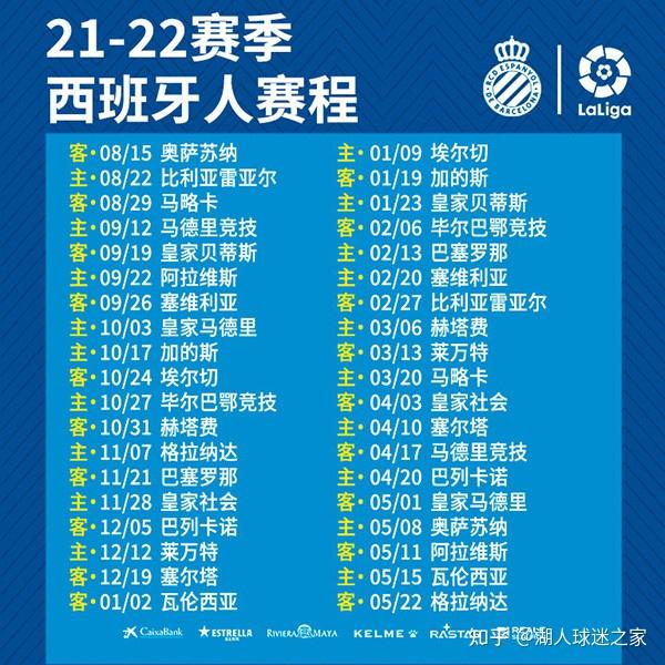 2021-2022赛季西甲各轮次比赛当地时间