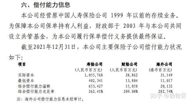 中国人寿保险公司靠谱吗？实力和信誉如何？真实情况分享，到底值不值得信赖？
