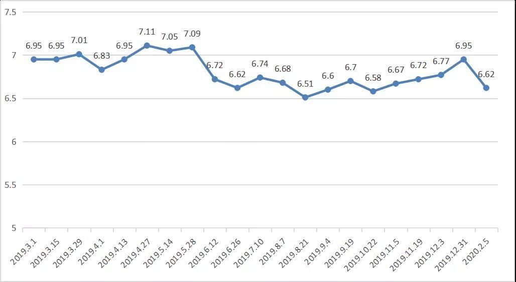 汽车价格网真的能帮你省下几万块吗? 汽车价格网真的能帮你省下几万块吗?