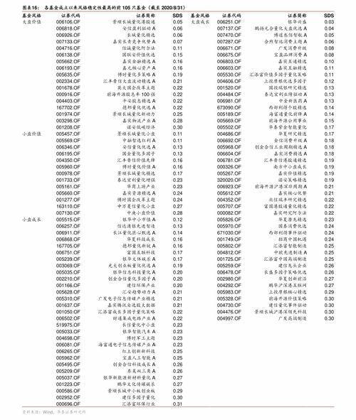 【全国股票代码查询网哪个正规】怕查到错误股票代码？正规查询网推荐，放心查！