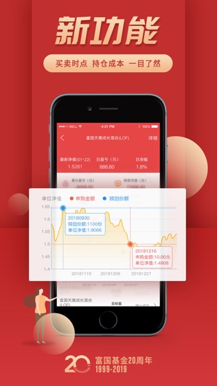 富国富钱包怎么样？从安全性到收益性全面分析，值不值得选？