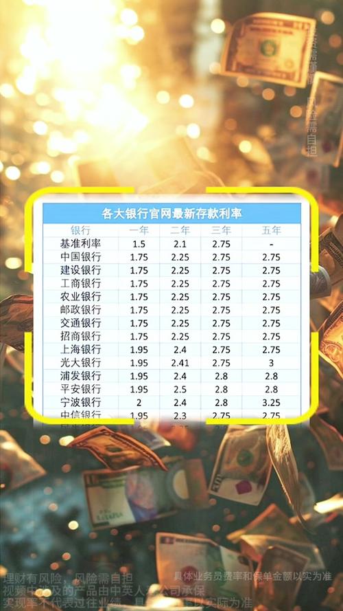 比其他银行高吗?2025农商银行存款利率详情及存钱技巧分享 比其他银行高吗?2025农商银行存款利率详情及存钱技巧分享