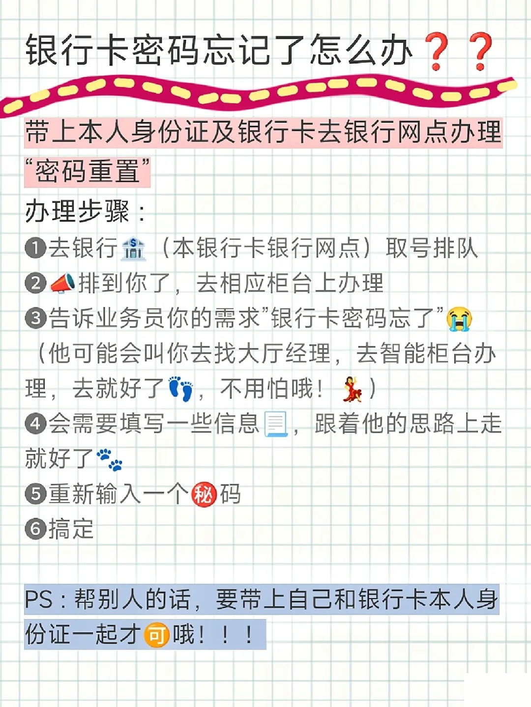 银行卡密码忘了怎么办?实用攻略来了,轻松搞定密码重置问题 银行卡密码忘了怎么办?实用攻略来了,轻松搞定密码重置问题