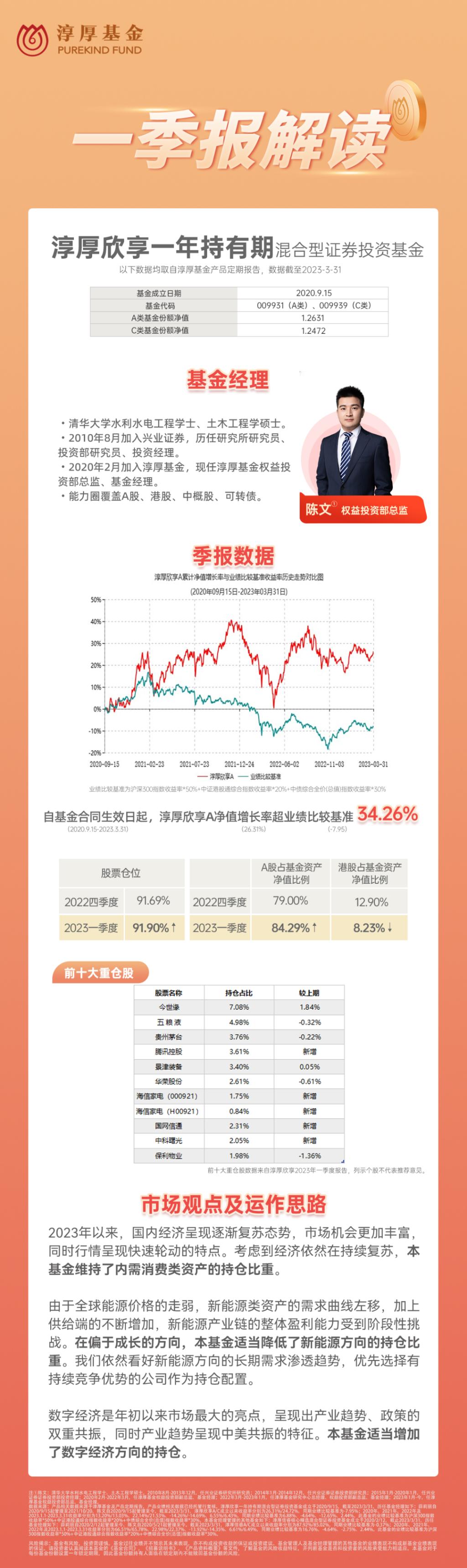 关注270005基金净值变化,开启财富增长之路 关注270005基金净值变化,开启财富增长之路