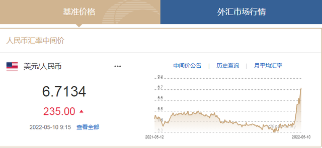 人民币兑换津巴布韦币的实时汇率是多少？实时汇率揭秘与分析
