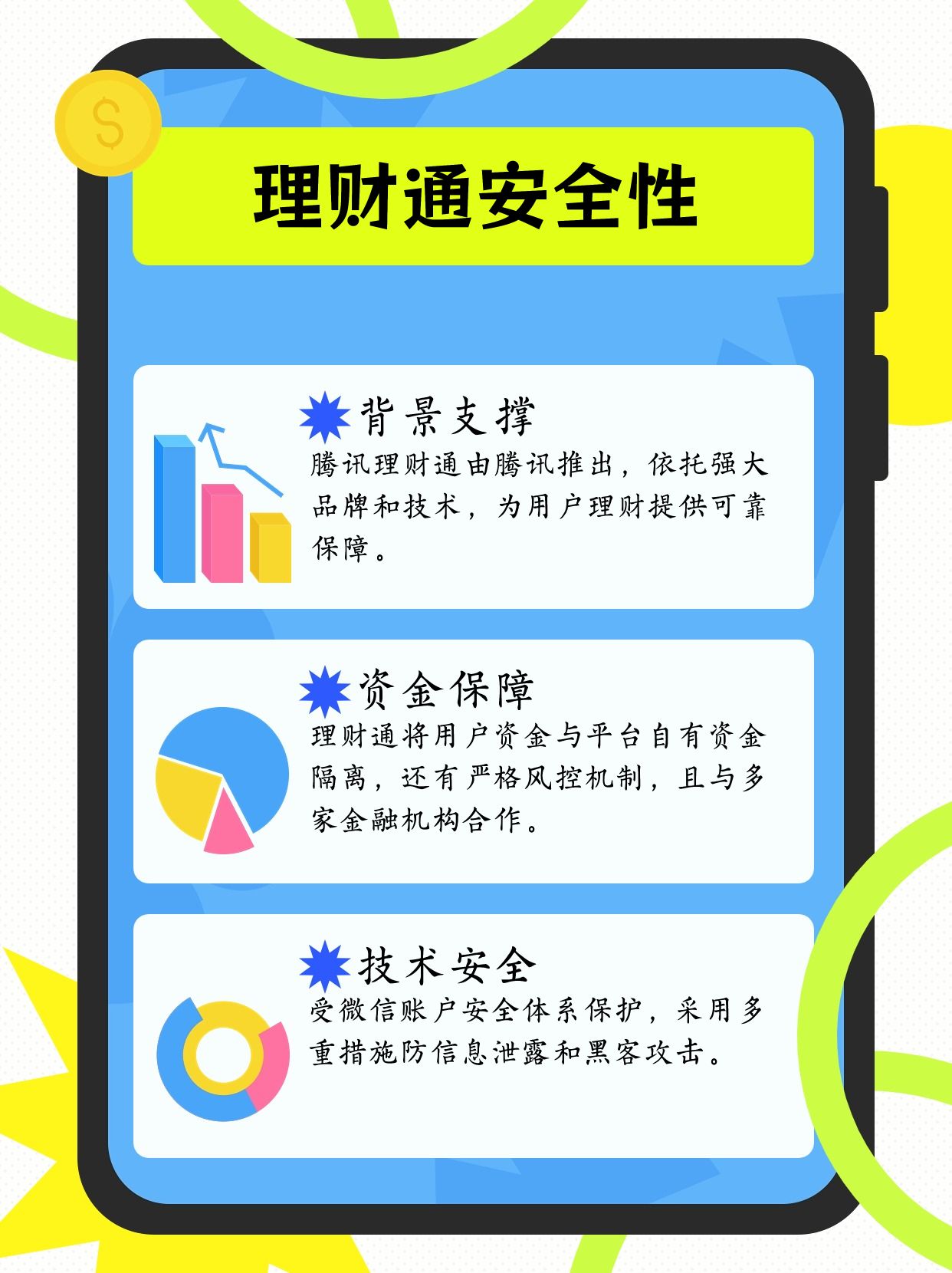 微信理财通里的腾安基金安全吗?很多人都在问,一文理清两者关系及安全性 微信理财通里的腾安基金安全吗?很多人都在问,一文理清两者关系及安全性
