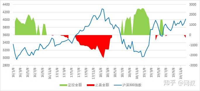 【2025年指数基金买哪个好?新手入门推荐】干货满满!从挑选到买入一步到位,新手必看 【2025年指数基金买哪个好?新手入门推荐】干货满满!从挑选到买入一步到位,新手必看