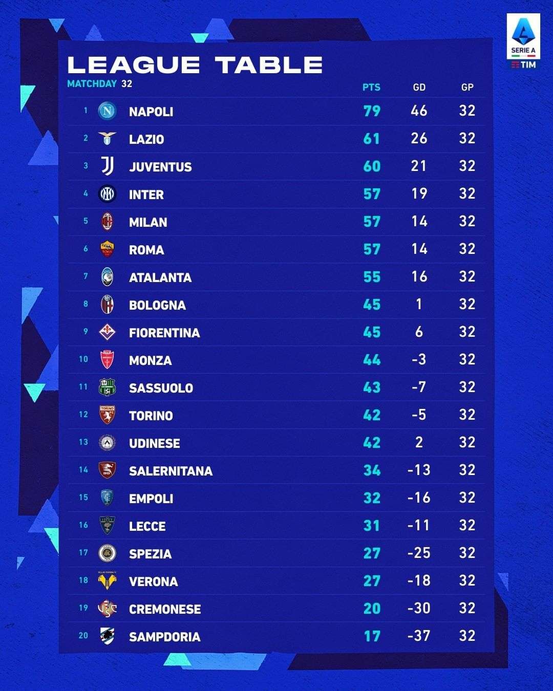 【意甲联赛最新积分榜解读】，深度剖析各队名次走向及赛事动态