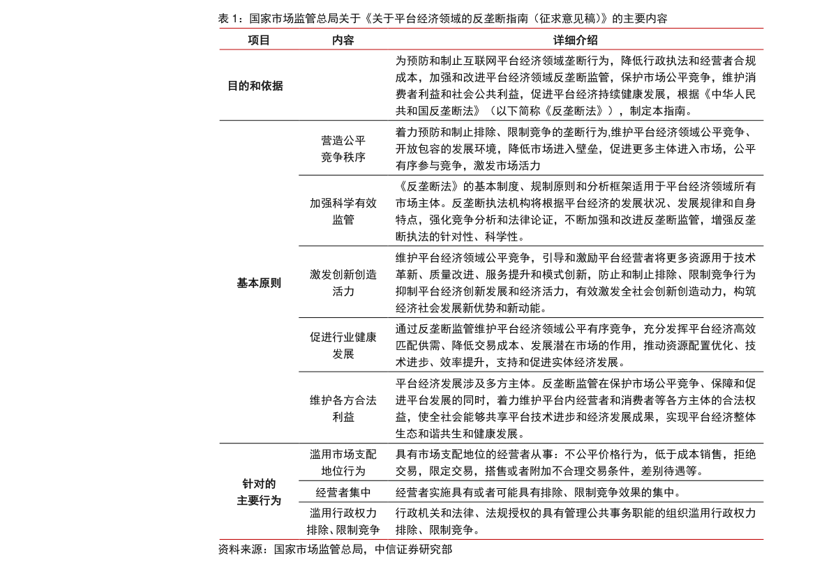 股票名称前加DR代表什么含义，答案在此