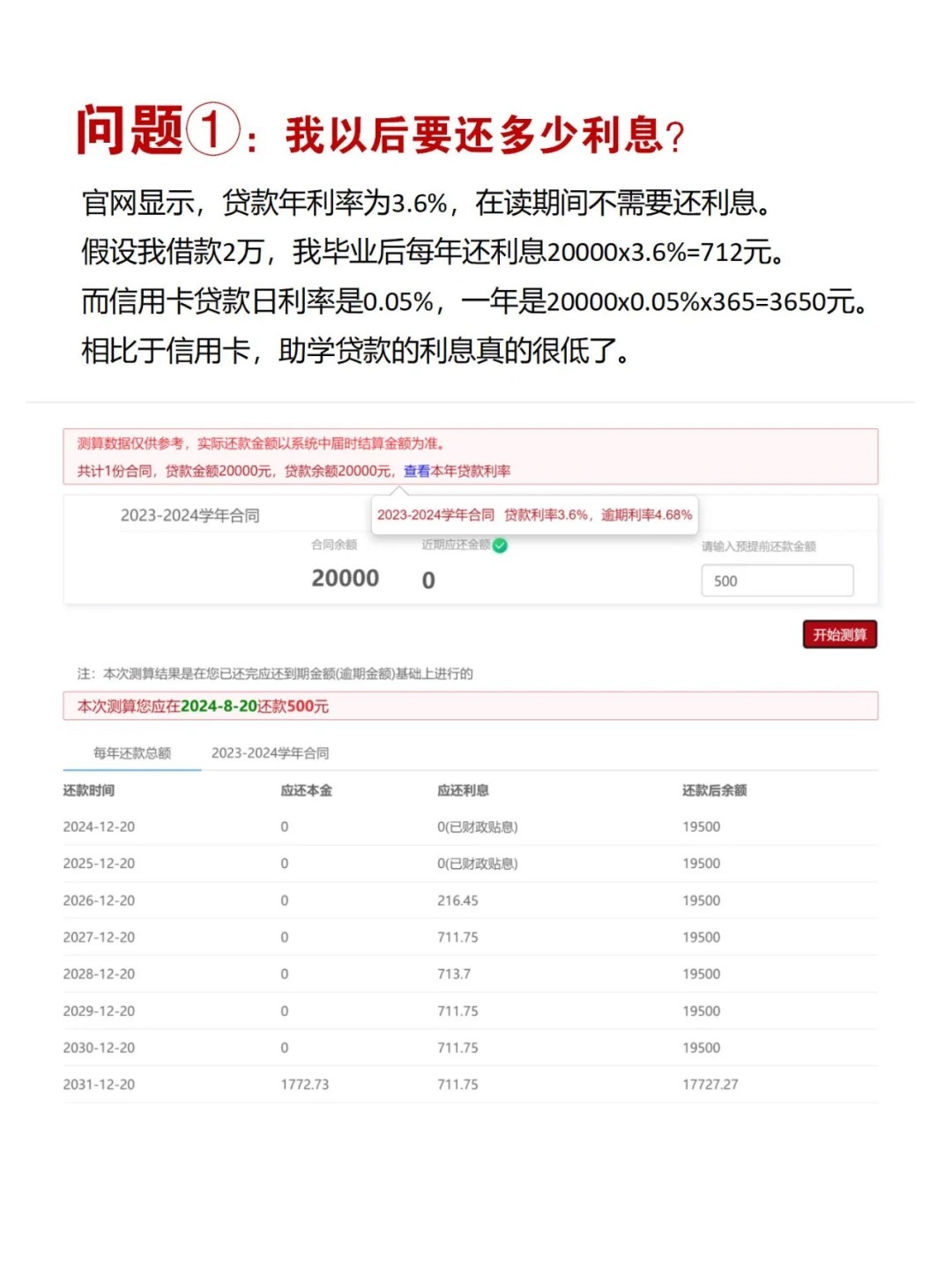 国家开发银行续贷常见问题解答，遇到问题不用慌